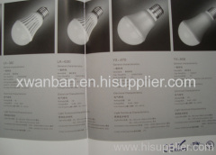 LED Bulb lighting