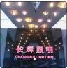 changhui taihua lighting manufacturing co.,ltd