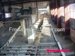 gypsum board production line