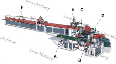 Automatic Finger Joint Line