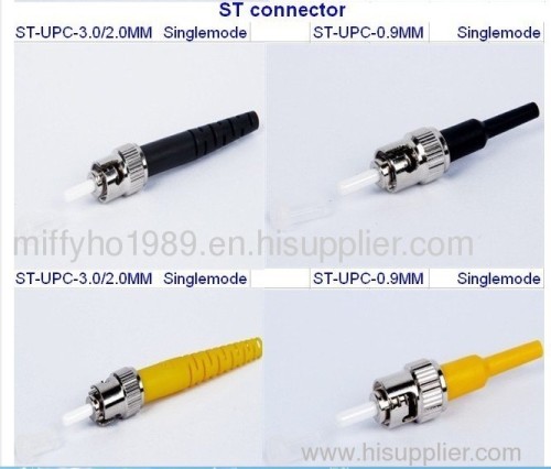 Fiber optics connectors