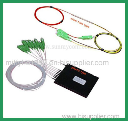 Fiber optics Fiber optical FTB Splitters