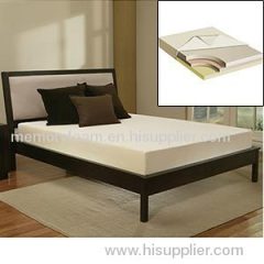 Memory foam mattress with velour cover