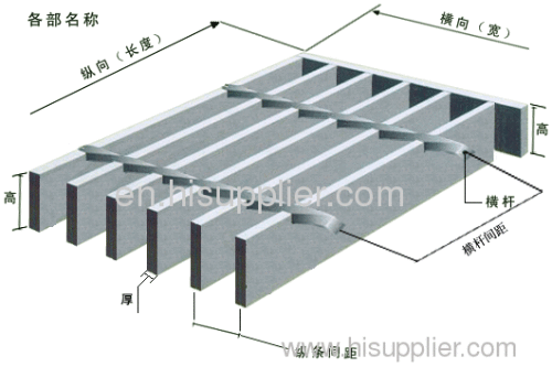 I Bar Type Steel Grating