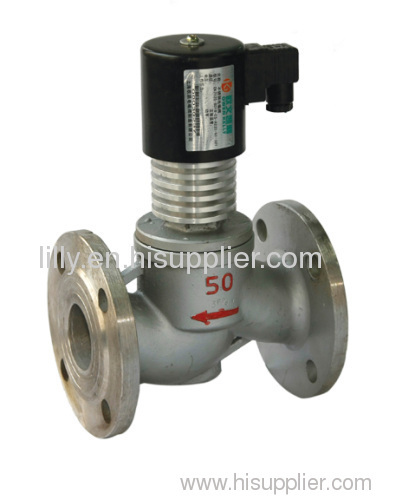 high temperature solenoid valves