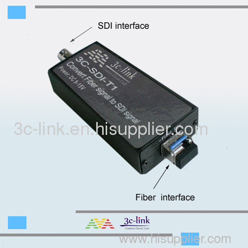 HD-SDI over Fiber Transmitter and Receiver