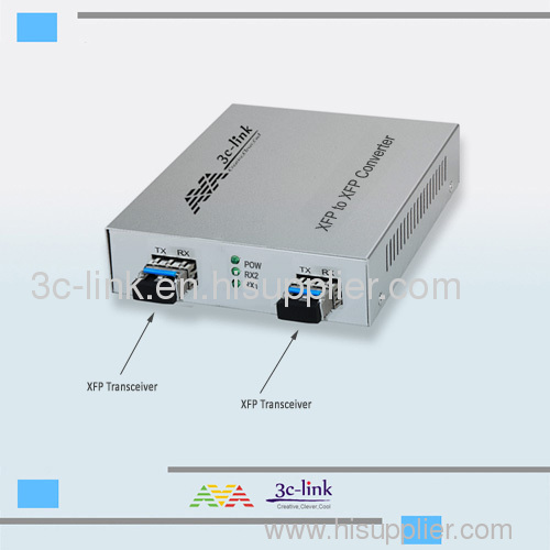 XFP to XFP Converter