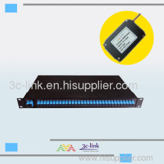 Passive device 32 channel DWDM MUX/DEMUX