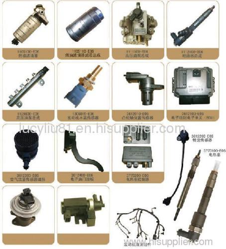 auto parts for GWM
