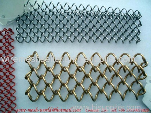 Chain link fence mesh