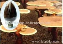 glossy Ganoderma polysaccharides