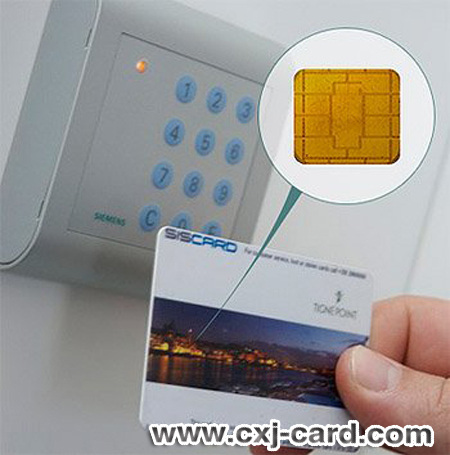 13.56 Mhz RFID Cards for access control