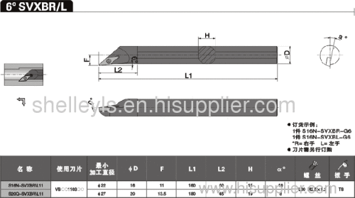 cemented carbide cutting tools