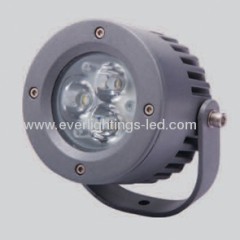 DC24V led wall washer