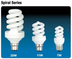 Full-Spiral energy saving lamp