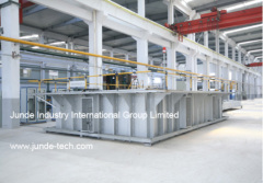 Titanium sheets manufactere Junde Industry International Group Ltd