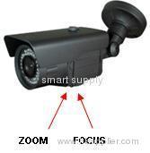 CCTV Camera