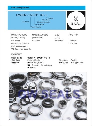 flygt pump seal