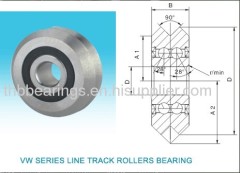 track rollers for linear rails-THB Bearings
