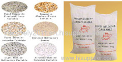 Refractory Castable