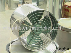 air circulation fan/greenhouse fan/exhaust fan