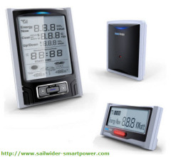 Wireless Monitoring System for Smart Meters