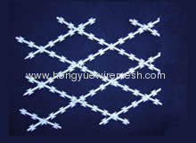 Welded Razor Mesh