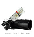 Fiber Optic Splice Closure