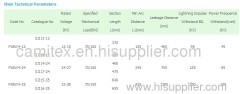 (Long Rod)Suspension Composite Insulator3