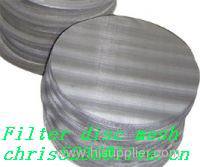 Promotion Stainless Steel Wire Mesh, SS Wire Mesh for Melt Filter