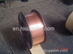 mig co2 gas shielded welding wires