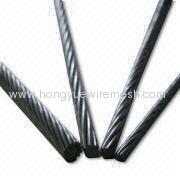 Galvanized Steel Wire Strand