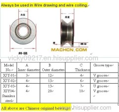 NAS13C/E/EW V groove bearings