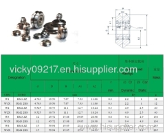 NAS13C/E/EW V groove bearings