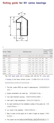 NAS13C/E/EW V groove bearings