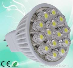 6-14LED 8mm LED e27,e14 spotlamp showcase used led light