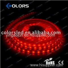 RGB Waterproof Flexible Led Strip Light DC24V