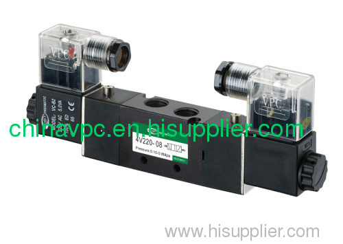 Directional Solenoid Valves