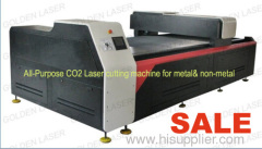 Laser cutting machine for thin metal