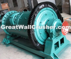 Ball Mill - Great Wall