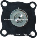stamping parts industrial products
