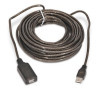 usb extend cable