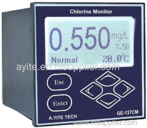 Residual Chlorine Analyzer Monitor Meter