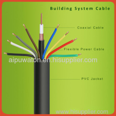 Building System Cable