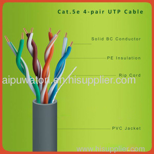 lan cable, Cat.5e UTP Cable