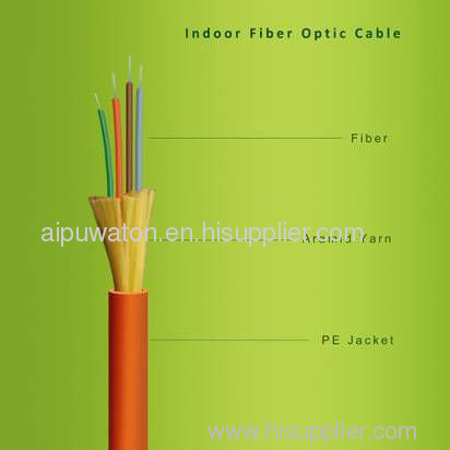 fiber optical cable