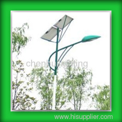 Super Bright Solar Lights for Street