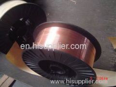 mig co2 welding wires