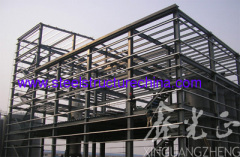 steel industry building