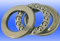 Qingdao Ruiri Bearing.,ltd China